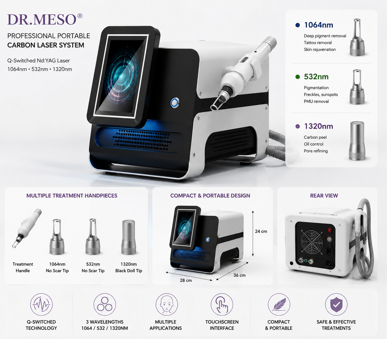 CARBON LASER