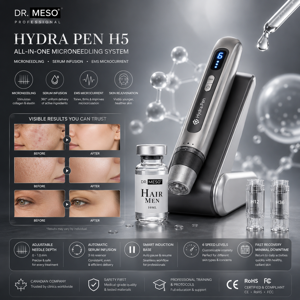 HydraPen H5