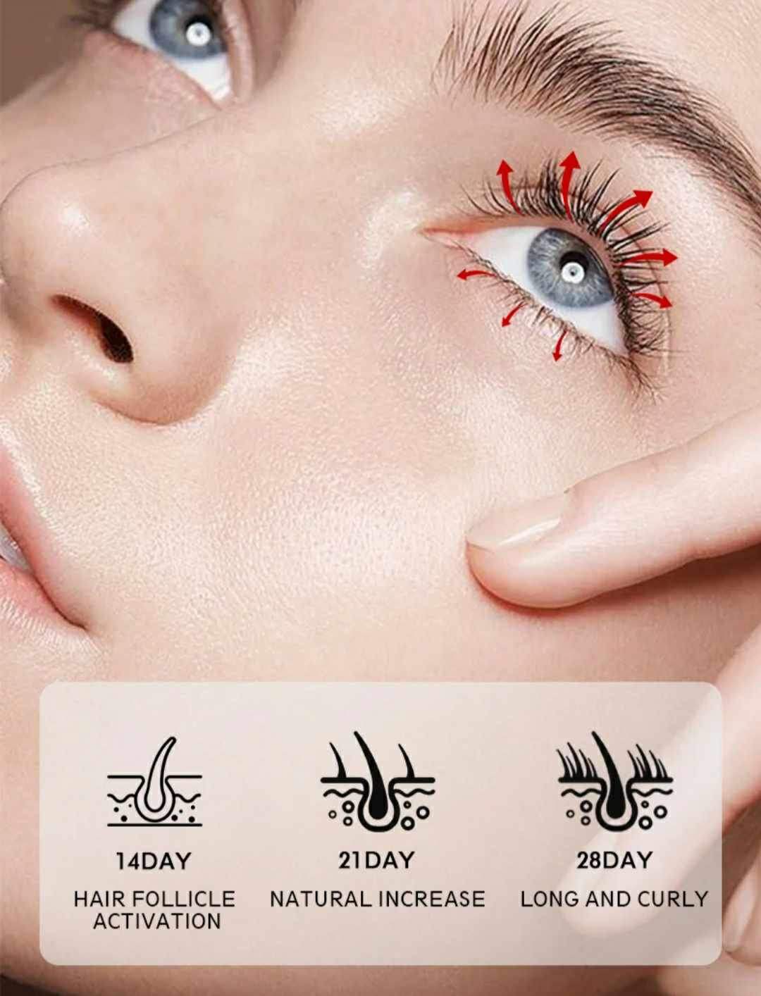 Dr. Meso Eyelashes Serum for promoting lash growth and thickness.