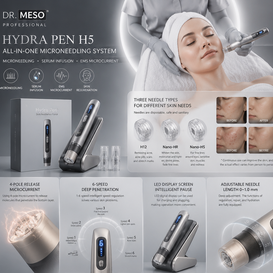 Advertisement for Dr. Meso Hydra Pen H5 microneedling system with product display and user experience.