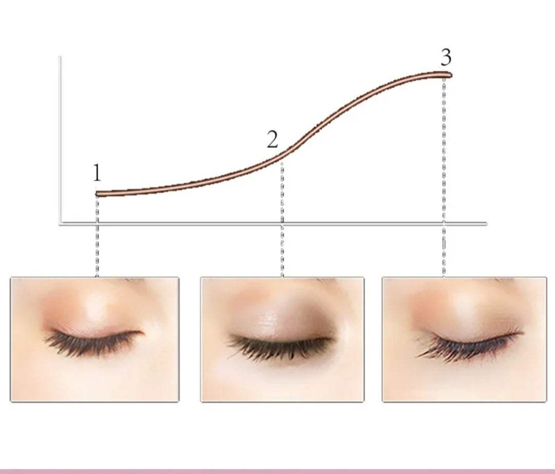 Dr. Meso Eyelashes Serum to enhance and nourish lashes.